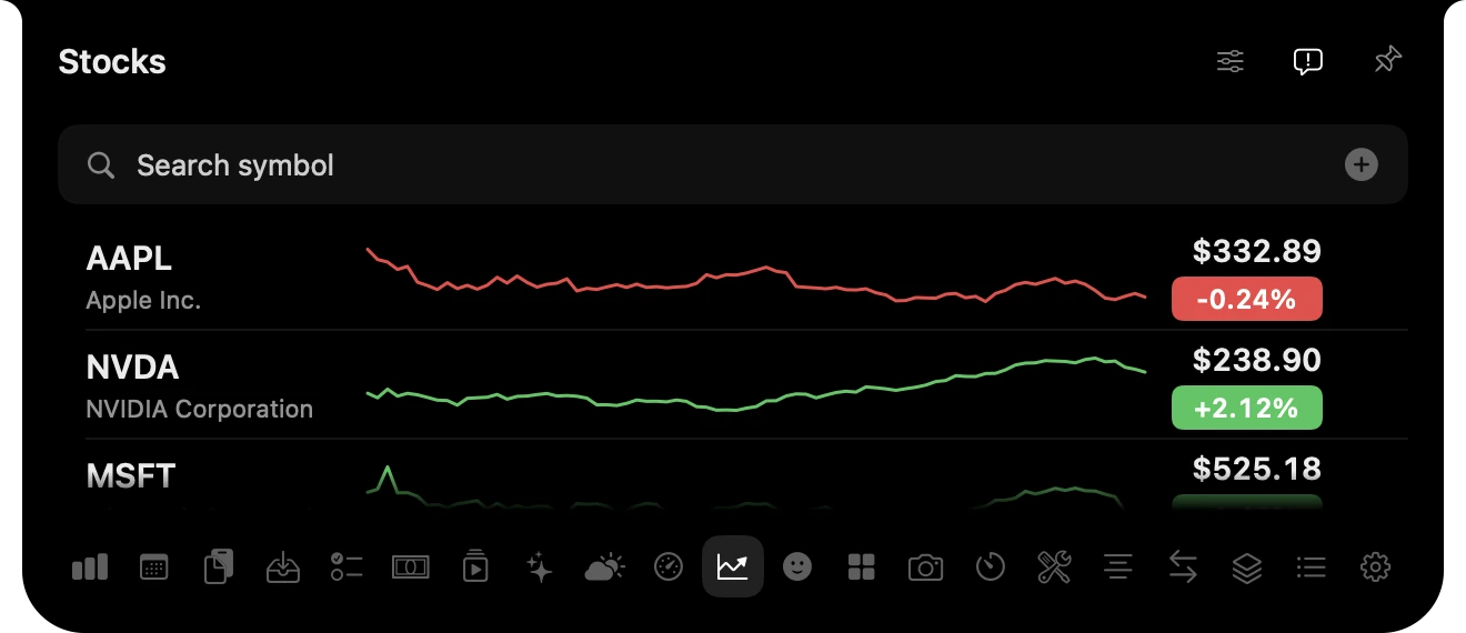 Stocks: Apple, NVIDIA and Microsoft with today’s change.